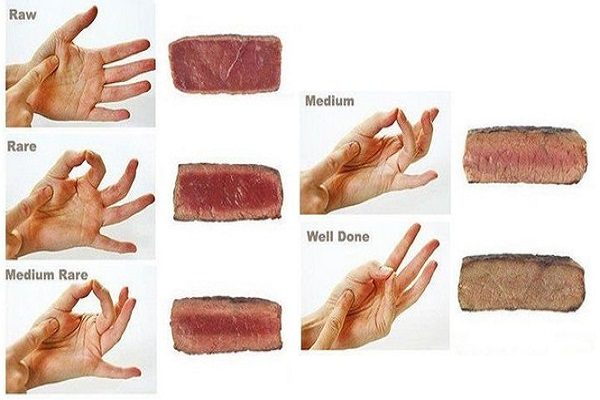 Определяем степень прожарки мяса на ощупь