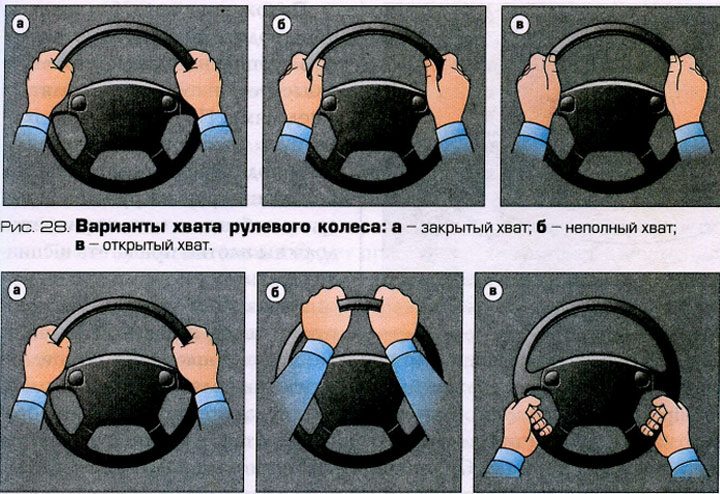 Хитрости бывалых автолюбителей: как правильно держать руль