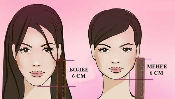 «Правило 6 см»: как определить какая длина волос вам подходит