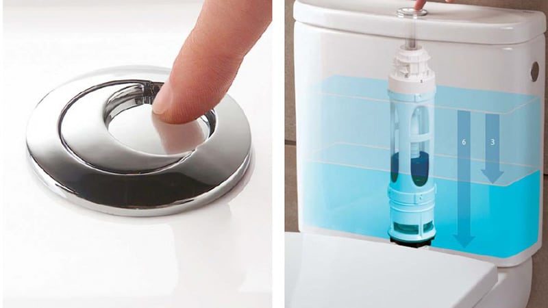 Как уменьшить расход воды в квартире с помощью бытового оборудования