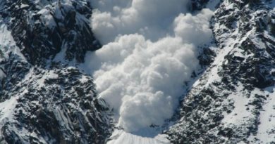 Интересные факты о снежных лавинах