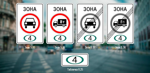 Что будет означать новый дорожный знак с цифрой в зеленом овале