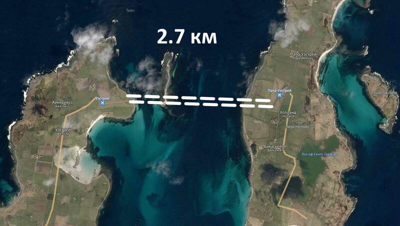 Какой авиаперелет самый короткий в мире?